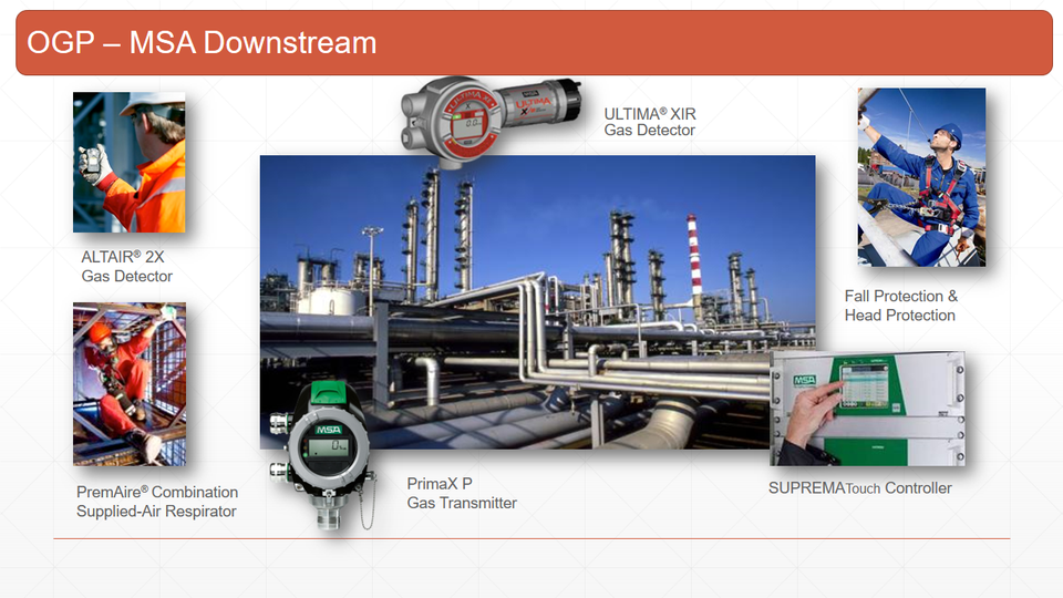 article gas detector