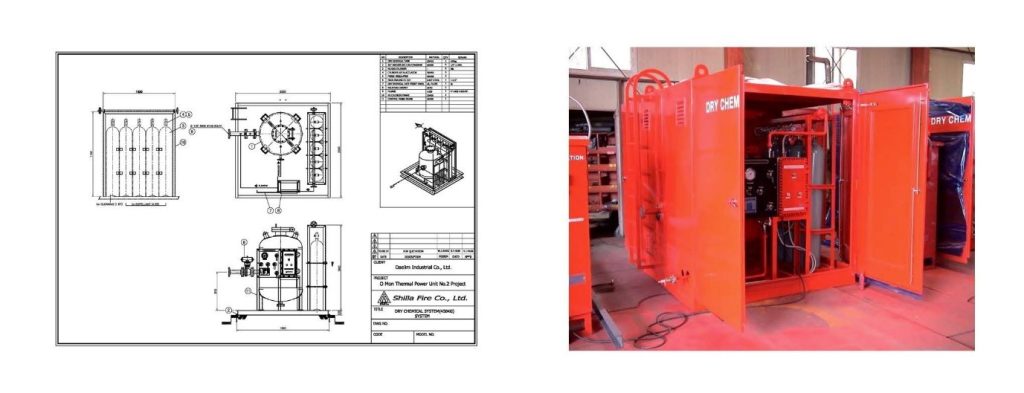 ตัวอย่างระบบแก๊ซดับเพลิง
