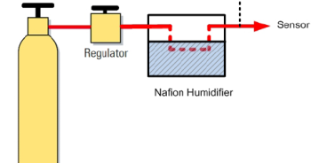 article calibration and maintenance of gas detector